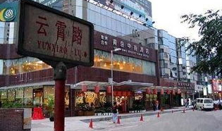 青岛美食街停车场收费标准是多少,青岛美食街停车场收费标准一览