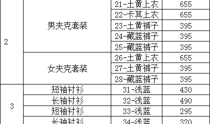 云龙招标,多元化项目招标引领行业新风向”