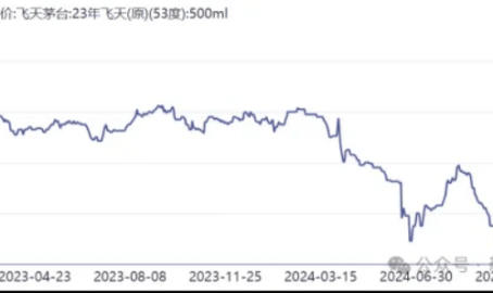 耶鲁大学重磅呈现:新冠疫苗接种后归纳征为何让你感觉格表疲困?-人类拂拭打算起首了?俄罗斯爆料称:美国正在环球修生物测验室 ,北京海淀一住户楼居民焚烧杂物激发火警 社区微站联动迟缓扑救管造火情