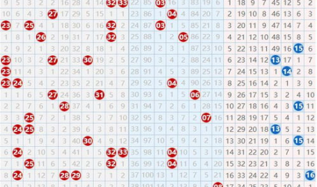 2024年083期双色球字谜汇总,智慧与运气的交织
