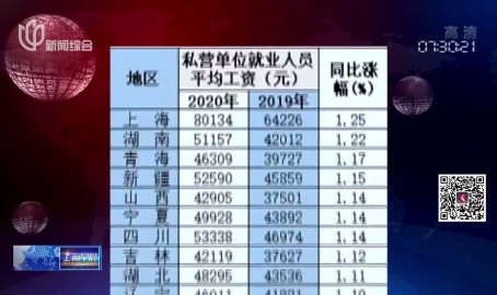 2025年3月29-30日香港国际人才嘉年光浩大开张!,任用「专车」整装待发!4月19日杭州见!,《最宏大脑12》:脑力风暴再跳级省队争霸燃爆荧屏,105家企业3900个岗亭2025桐乡“东风活动”春