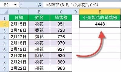 sumif函数的使用方法,条件求和的强大工具使用指南