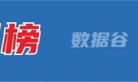 中华财经网财经早参丨道指跌超300点纳指终结三周连涨;央行、金融监管总局、证监会重磅发声;微软全球崩溃原因找到了;雷军透露造车背后故事