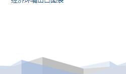 通化葡萄酒发展分析图表最新,创新驱动,品牌崛起,助力区域经济高质量发展