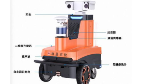 智能安防巡检机器人,安全守护者的智能革命