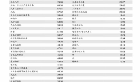 石家庄海鲜批发价格表实时更新图片一览表,石家庄海鲜批发价格一览表最新行情速览