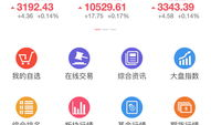 中信证券下载,全方位指南与操作教程