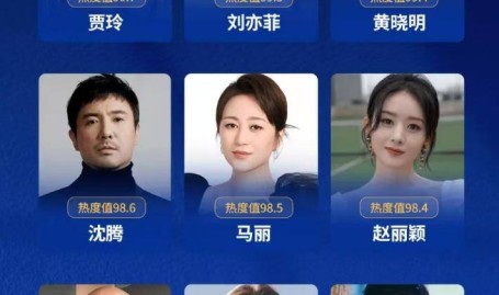 2024年最受关注明星榜揭晓前十名各有特色黄晓明最让人惊讶明星排行榜全部