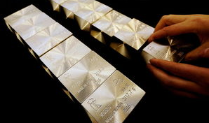 银大贵金属,专业贵金属投资服务，助力财富保值增值