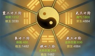 安卓本能幼钢炮！联念88英寸新平板曝光：LCD屏+骁龙8至尊版 ，平板买哪个好，安卓板皇？一加2 Pro摆设曝光：骁龙8至尊版+34K屏-美科技结构反驳拜登 顾虑AI芯片出口被管造
